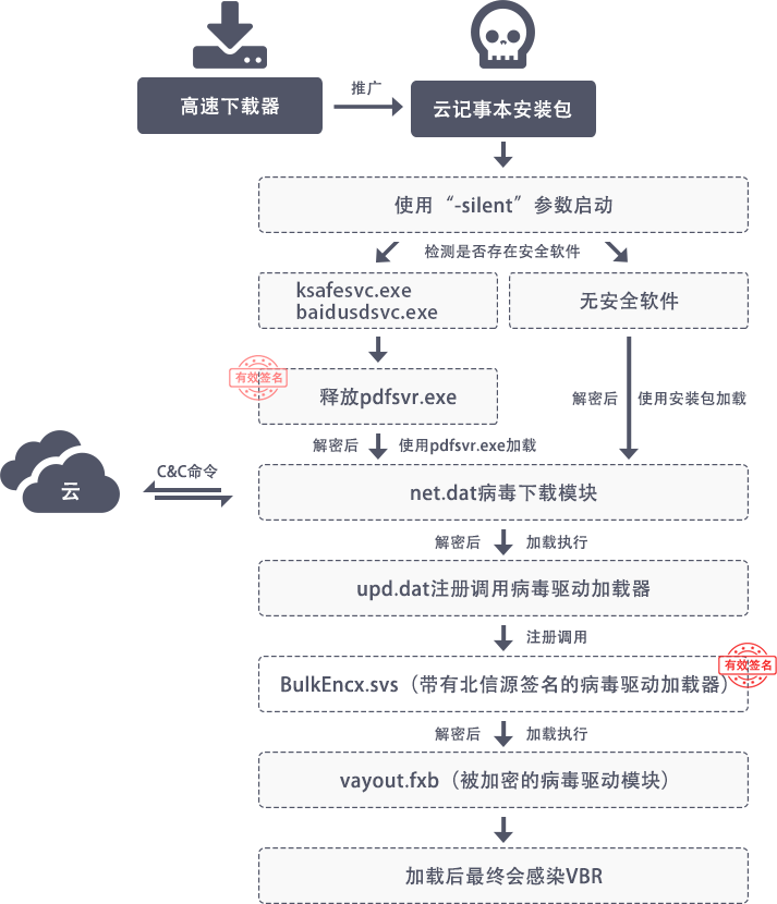 QQ图片20170803103715.png