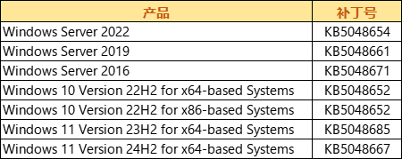 企业微信截图_17338971064524.png