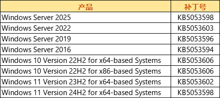 企业微信截图_17417621049373.png